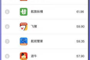 旅游软件app排名全解析：帮你轻松选出最适合的旅行助手
