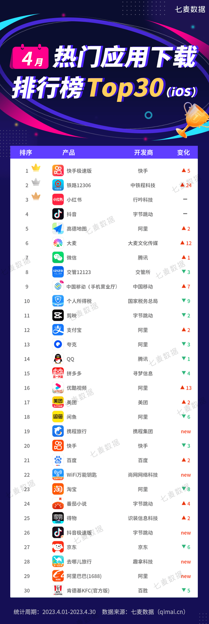 口碑最好的旅游软件排名：2024年实测推荐，帮你轻松选出最适合的旅行助手
