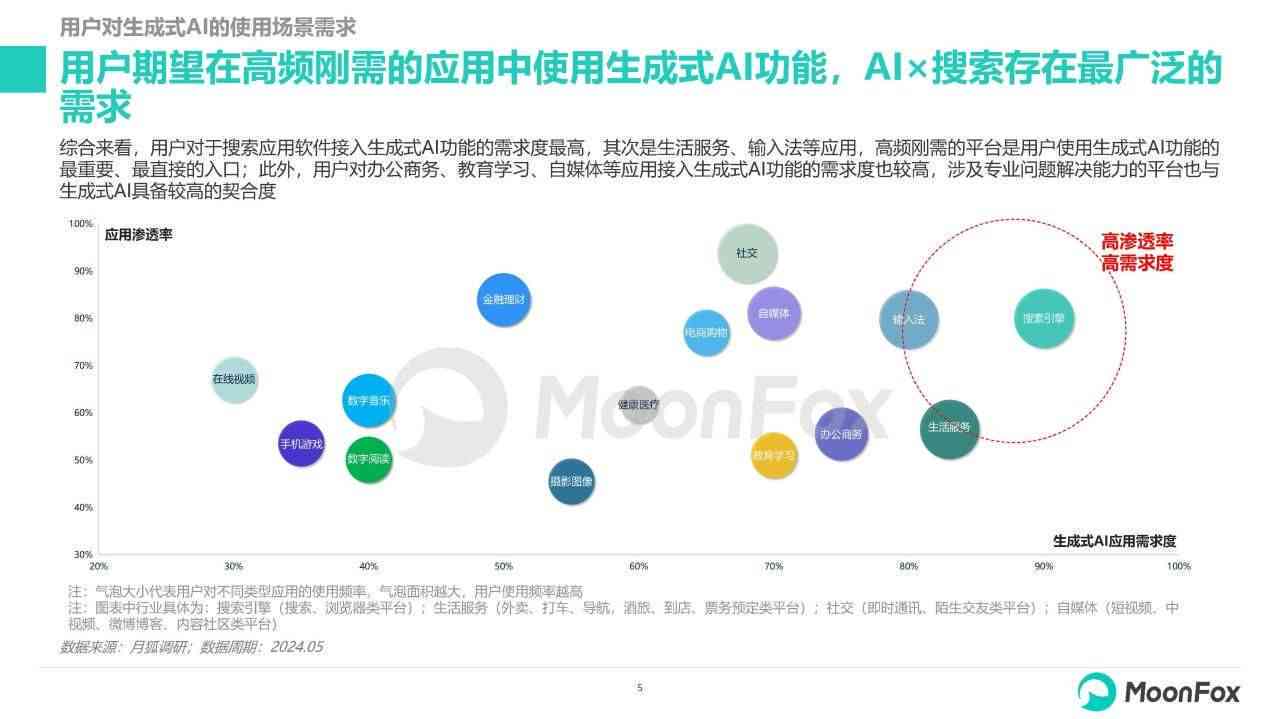 口碑最好的旅游软件排名：2024年实测推荐，帮你轻松选出最适合的旅行助手