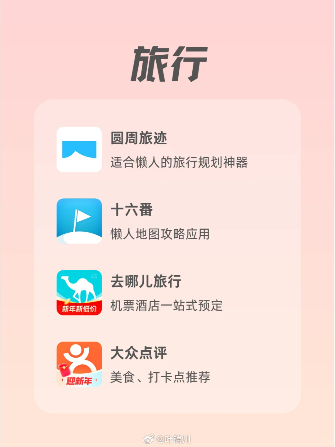 旅游攻略有哪些app软件推荐？2024精选实用工具助你轻松规划完美旅程