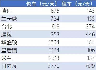 旅游攻略AI生成工具：10分钟定制完美行程，告别繁琐规划烦恼