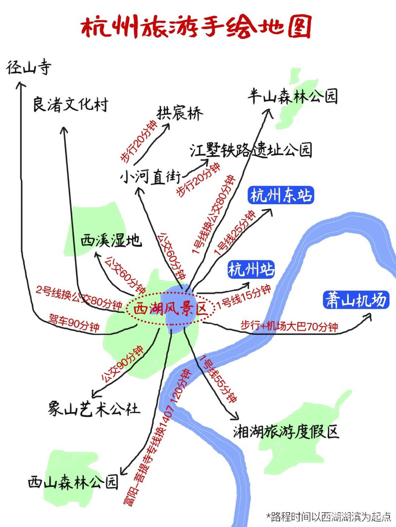 杭州旅游攻略图手绘：让旅行变成视觉与情感的双重盛宴
