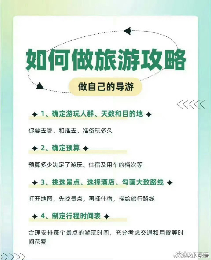 在线制作旅游攻略：轻松规划完美旅程，告别繁琐行程安排