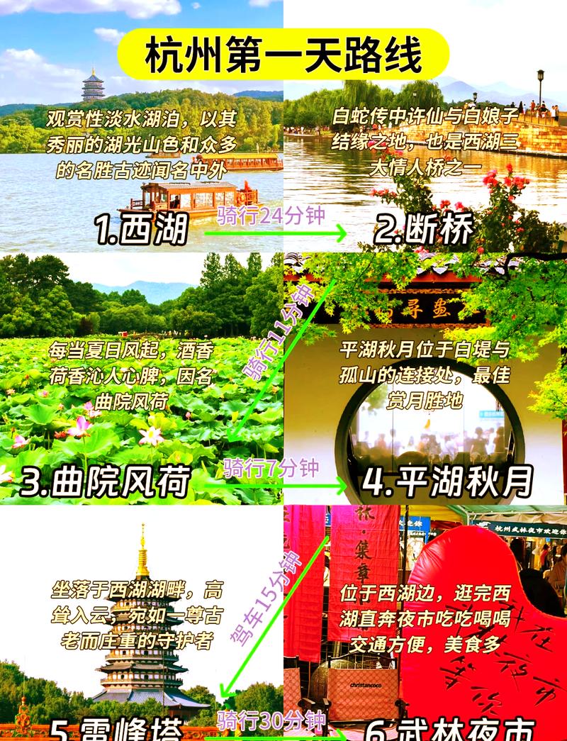 杭州玩两天的旅游线路：轻松规划西湖灵隐寺美食住宿全攻略