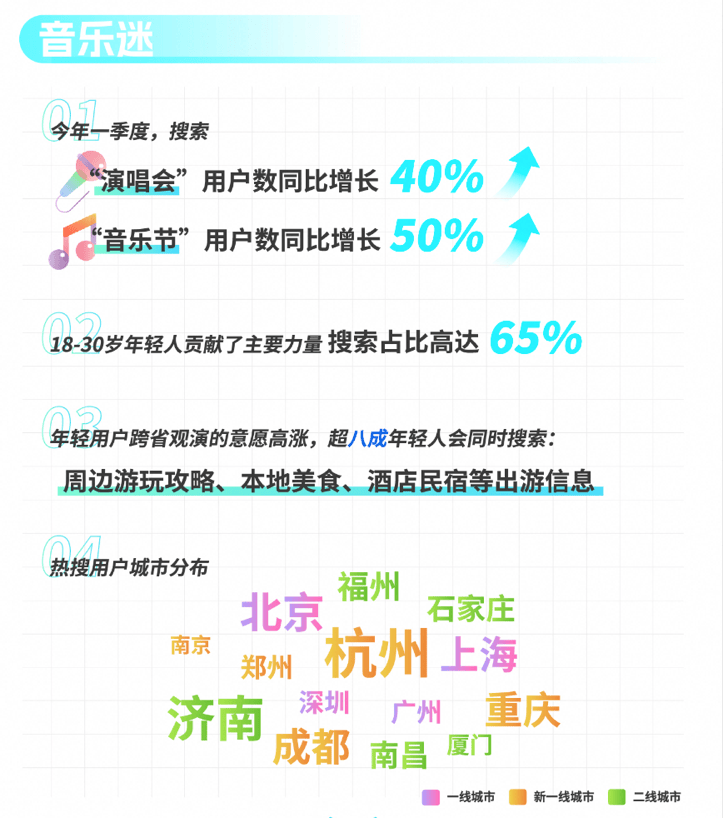 报团旅游在哪个app？2024年主流平台对比与避坑指南，帮你轻松选对省心又省钱