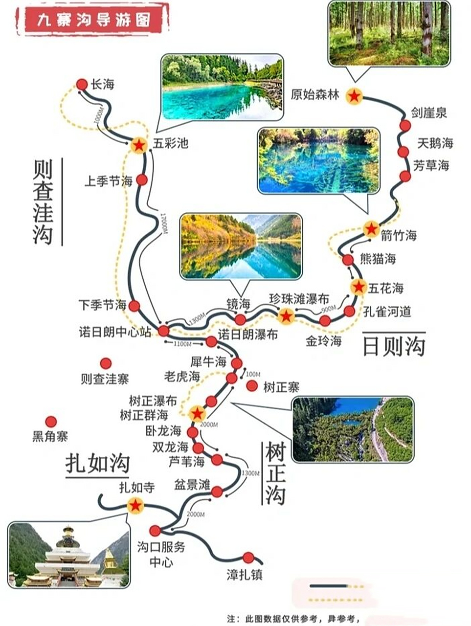 九寨沟三日游攻略自驾游：轻松规划最美路线，避开拥堵享受自由之旅