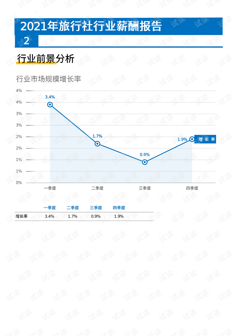 天津旅游团国内旅游线路推荐及省钱攻略，轻松规划完美假期